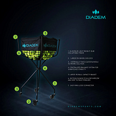 Корзина для теннисных мячей DIADEM Ball Cart, CART-150, на 150 мячей
